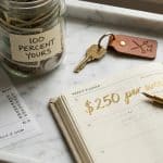 Salon suite cost concept with money jar and weekly planner